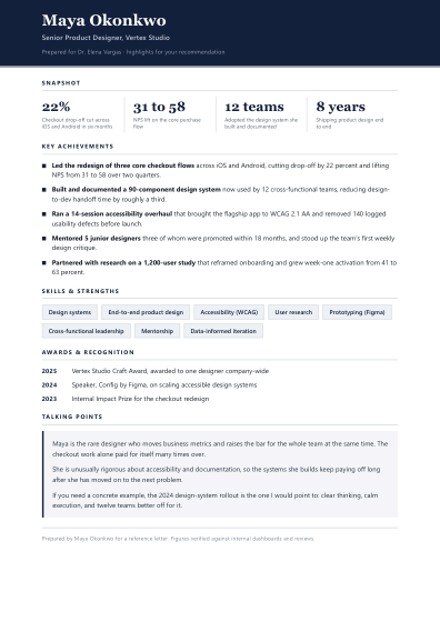 Brag sheet (executive)