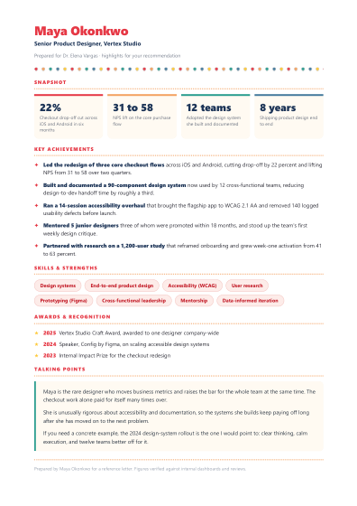 Brag sheet (festive)