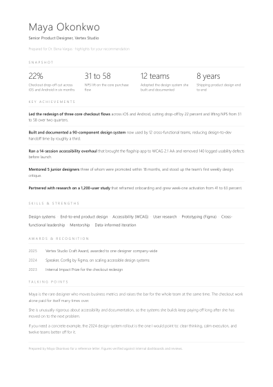 Brag sheet (minimal)