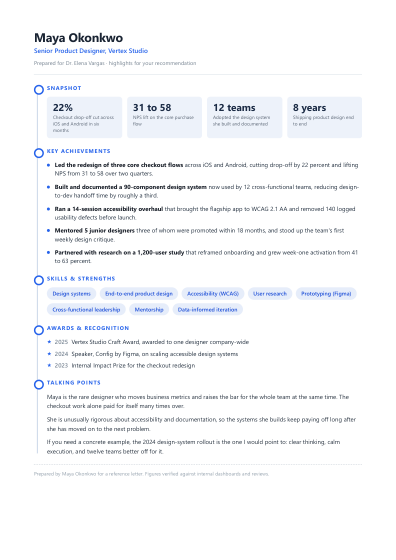 Brag sheet (timeline)