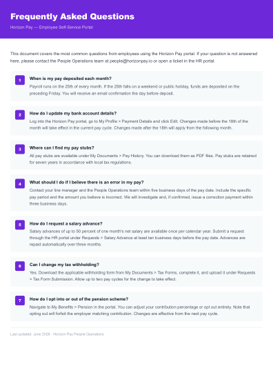 Faq (modern)