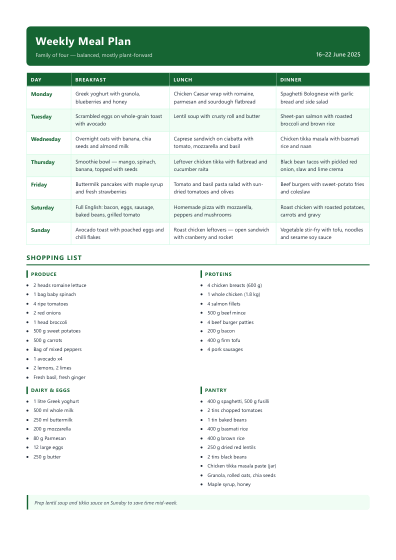 Meal plan