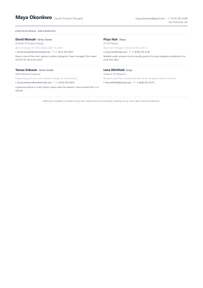Reference list (compact)